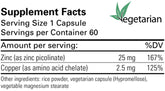 Zinc Picolinate Plus (60 Capsules)
